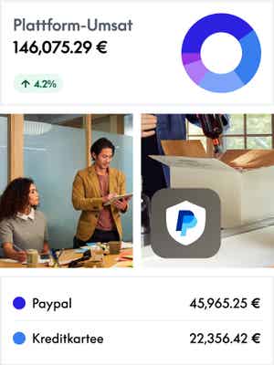 Collage aus Unternehmeraufnahmen und Beispielen von Benutzeroberflächen, darunter Gesamtumsätze und eine Zahlungsaufschlüsselung nach Zahlungsart