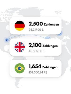 Animationen globaler Auszahlungen