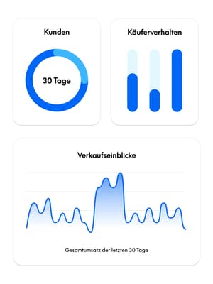 Mosaik aus Reporting-Tools wie Verkaufseinblicke, Diagramme zu neuen und wiederkehrenden Kunden sowie Grafiken zu Trends im Käuferverhalten