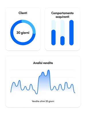 Mosaico di strumenti di reporting come insight sulle vendite, grafici sui clienti nuovi e di ritorno e grafici sulle tendenze del comportamento degli acquirenti