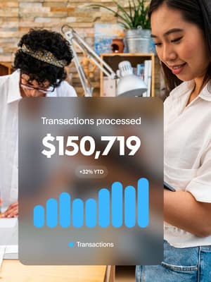 Woman standing next to a drafting table, with overlay showing a bar graph and $150,719 transactions processed