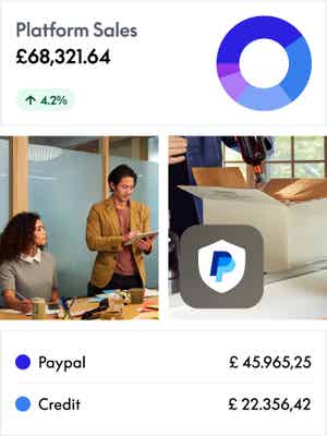 Collage of images of business owners and examples of user interface sceens like total sales and a breakdown of payments by type