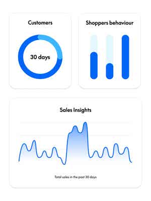 Mosaic of reporting tools such as sales insights, new and returning customer charts, and graphs of shopper behavior trends