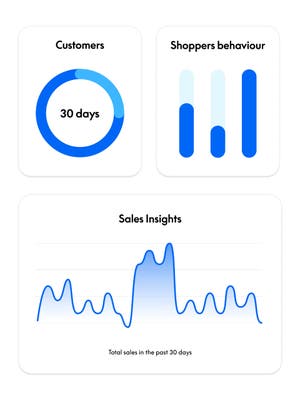 Mosaic of reporting tools such as sales insights, new and returning customer charts, and graphs of shopper behavior trends