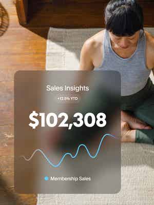 Woman meditating with an overlay of sales insights graph showing membership sales increasing 12.5% year to date