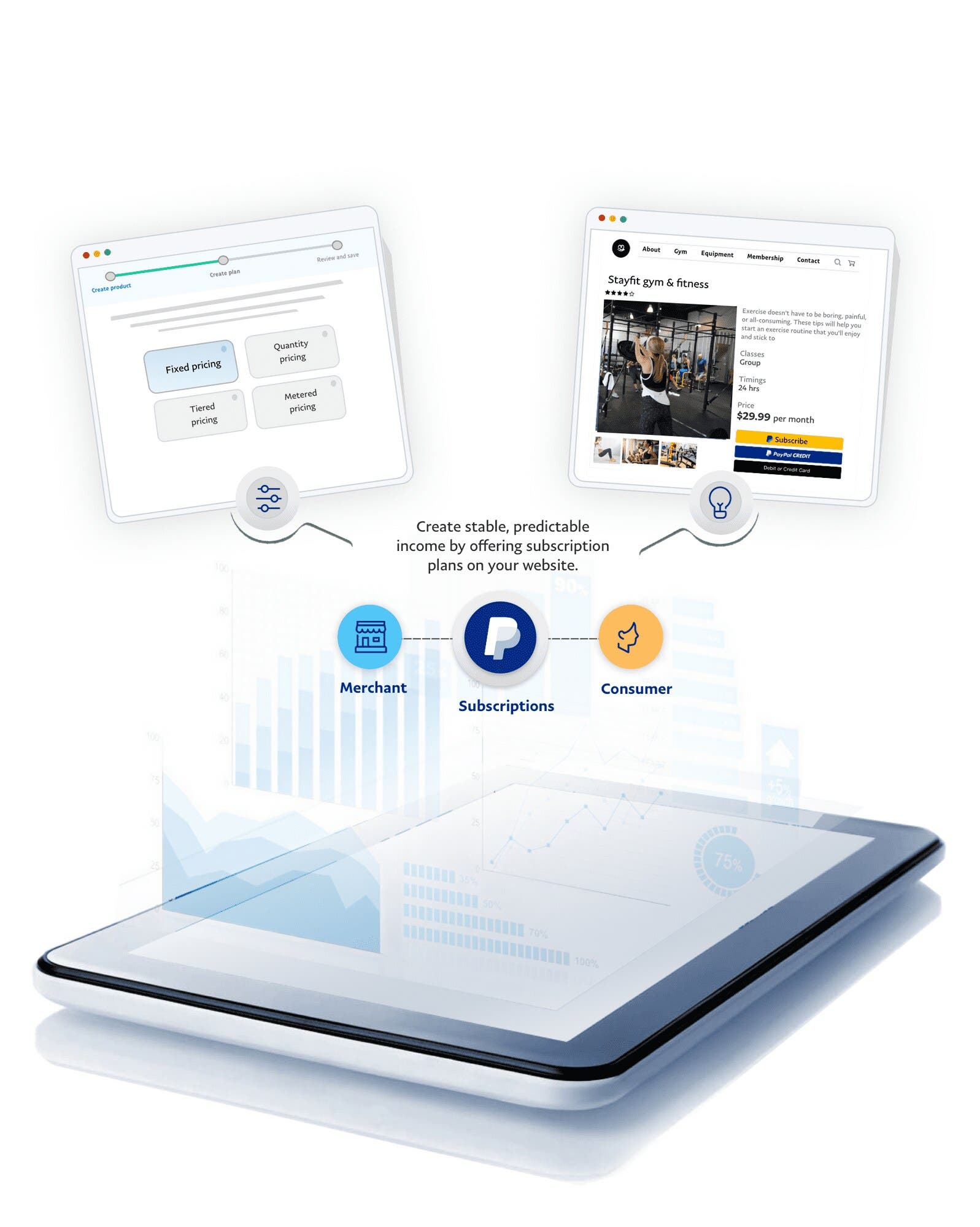 abonnement paypal automatiser les paiements recurrents paypal ca