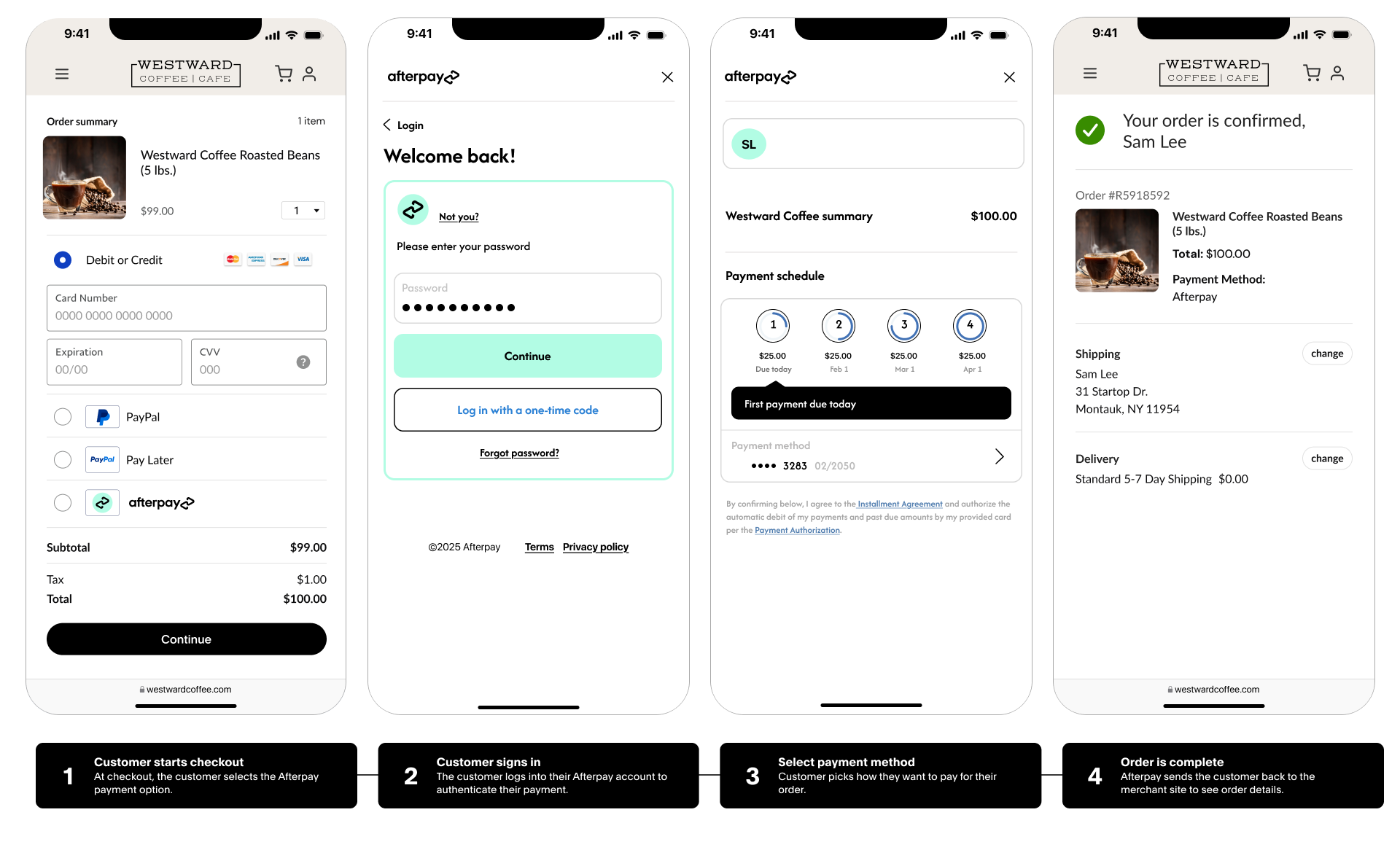 APM,Afterpay,Buyer,Flow