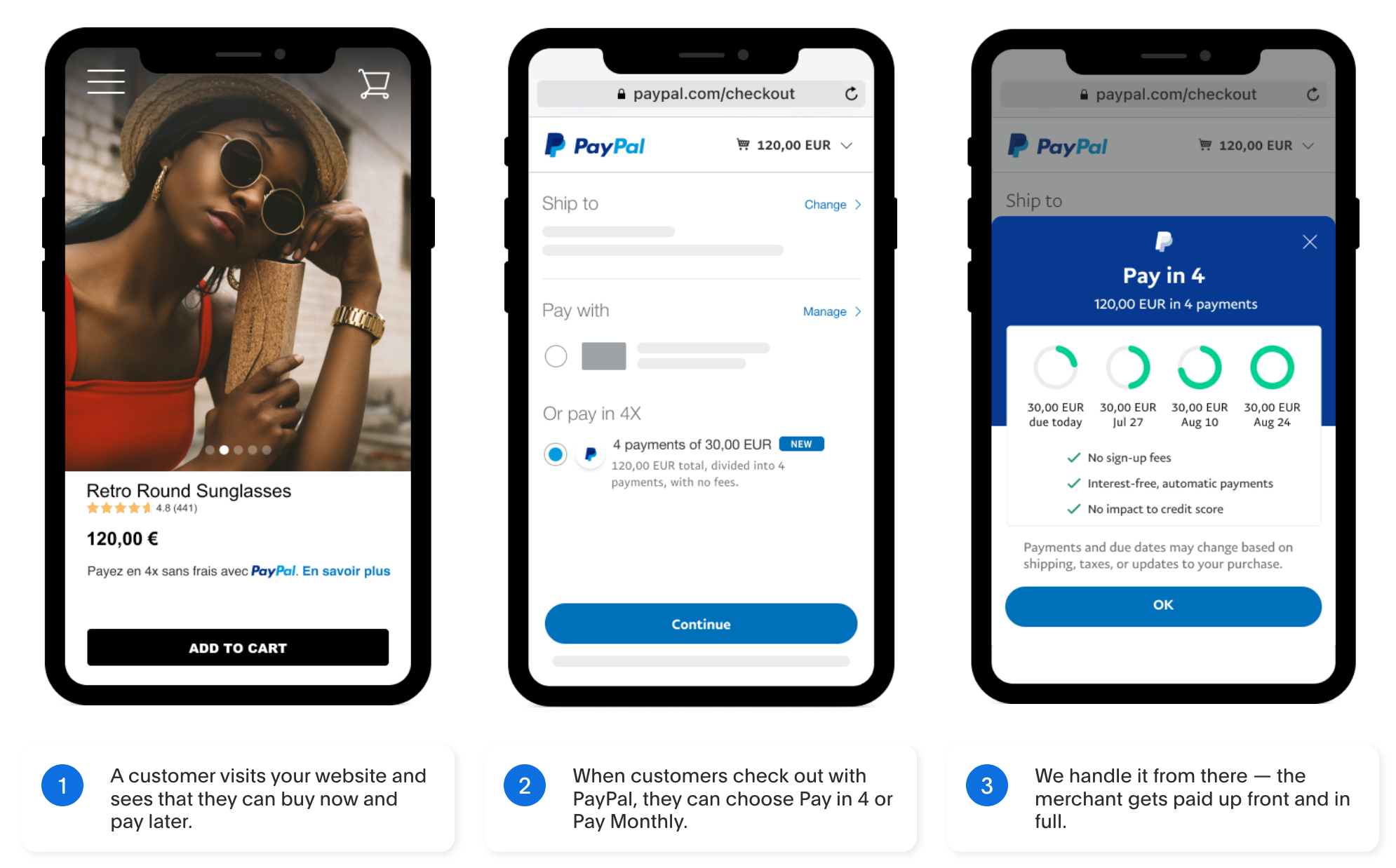 Image of 3 Pay Later screens on mobile apps. Step 1 shows that a Pay Later option is available for the user to buy some sunglasses. Step 2 shows the customer choosing a payment option. In step 3, the user sees a screen that describes the Pay in 4 payment schedule. The description of this step adds that PayPal handles the payment from here and that the merchant gets paid up front and in full.