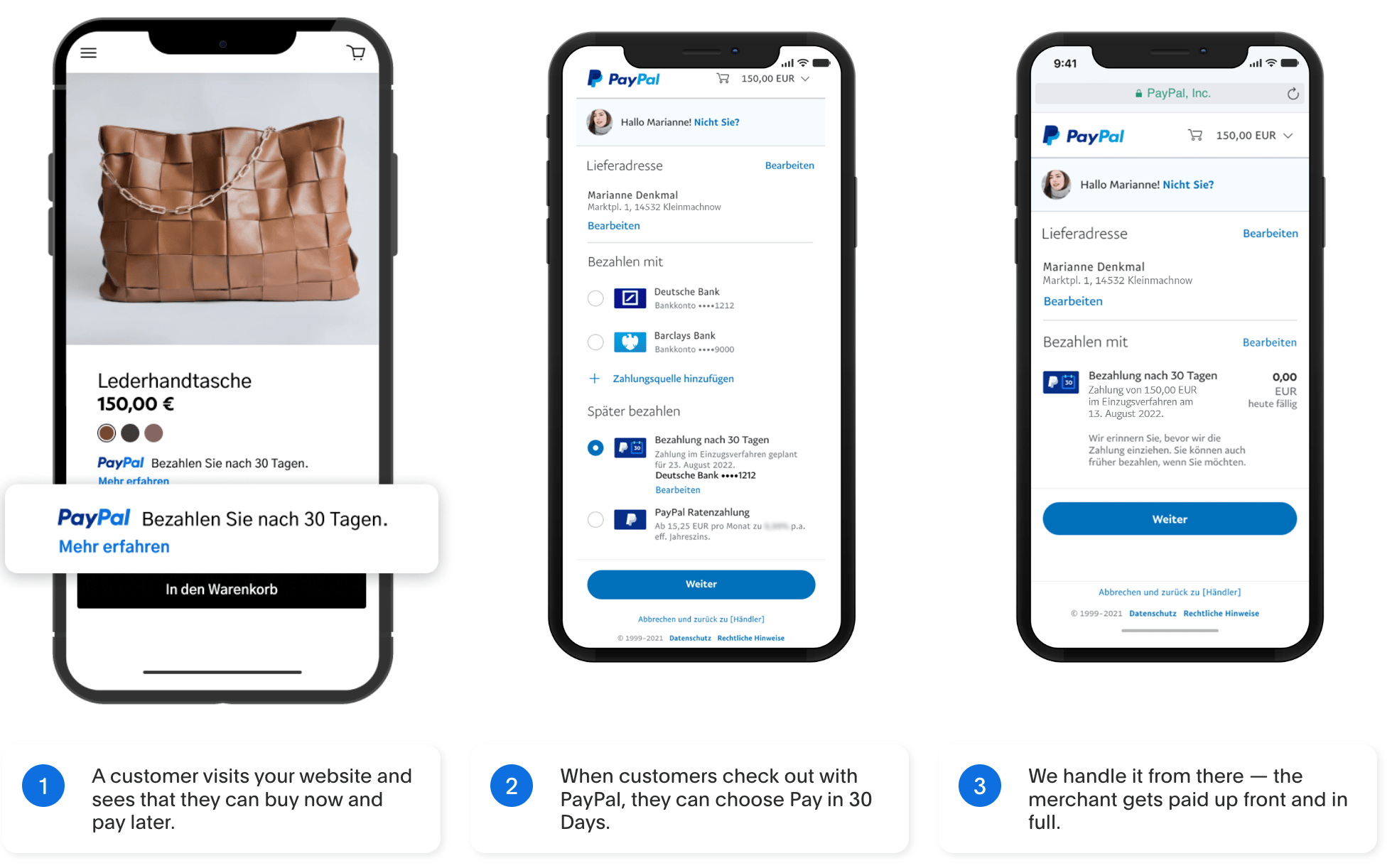 Image of 3 Pay Later screens on mobile apps. Step 1 shows that a Pay Later option is available for the user to buy a purse. Step 2 shows the customer choosing a payment option. In step 3, the user sees a screen that describes the payment schedule. The description of this step adds that PayPal handles the payment from here and that the merchant gets paid up front and in full.