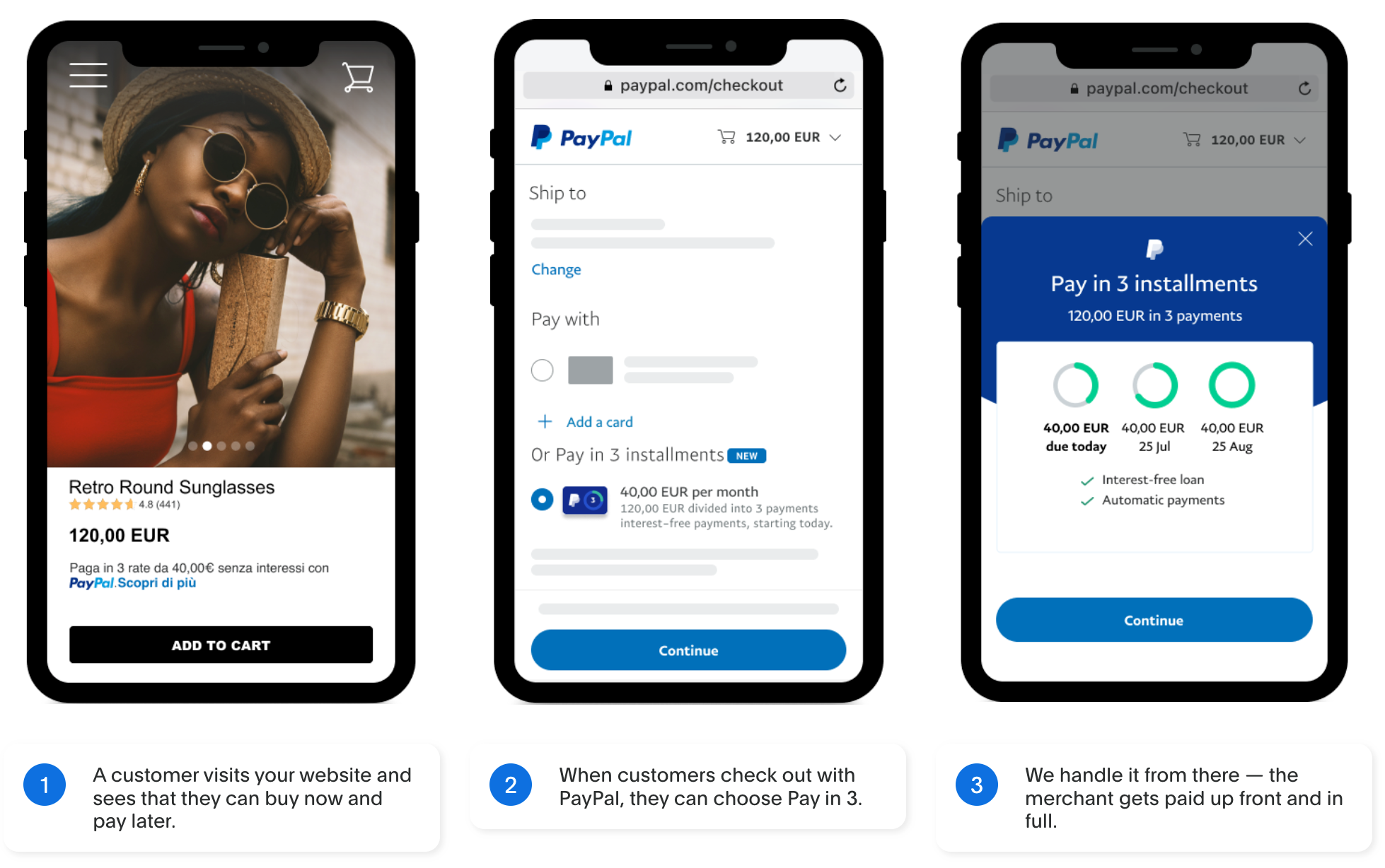 Image of 3 Pay Later screens on mobile apps. Step 1 shows that a Pay Later option is available for the user to buy some sunglasses. Step 2 shows the customer choosing a payment option. In step 3, the user sees a screen that describes the payment schedule. The description of this step adds that PayPal handles the payment from here and that the merchant gets paid up front and in full.