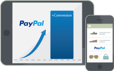 Ein Tablet mit einem Diagramm, das mehr Conversions neben einem Telefon darstellt, das das PayPal -Logo anzeigt.